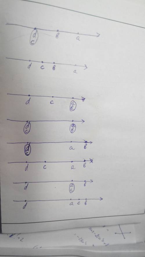 Расположите числа a,b,c,d в порядке возрастания, если a> d, b> d, b> c