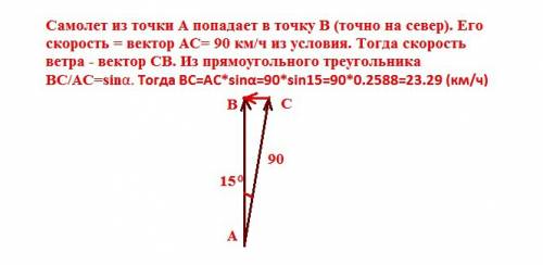 50 , с рисунком и подробным решением! вертолёт держит курс на северо-восток под углом 15 градусов к
