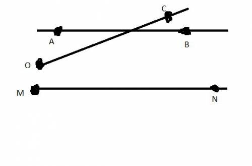 Поставте точки a и b и провидите через них премую начертите луч oc пересекающюю премую ab и луче mk