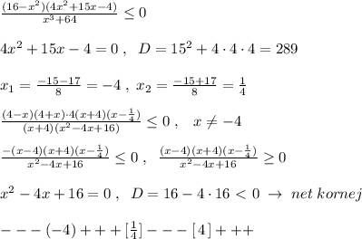 \frac{(16-x^2)(4x^2+15x-4)}{x^3+64} \leq 0\\\\ 4x^2+15x-4=0\; ,\; \; D=15^2+4\cdot 4\cdot 4=289\\\\x_1=\frac{-15-17}{8}=-4\; ,\; x_2=\frac{-15+17}{8}=\frac{1}{4}\\\\ \frac{(4-x)(4+x)\cdot 4(x+4)(x-\frac{1}{4})}{(x+4)(x^2-4x+16)} \leq 0\; ,\; \; \; x\ne -4\\\\ \frac{-(x-4)(x+4)(x-\frac{1}{4})}{x^2-4x+16} \leq 0\; ,\; \; \frac{(x-4)(x+4)(x-\frac{1}{4})}{x^2-4x+16} \geq 0\\\\x^2-4x+16=0\; ,\; \; D=16-4\cdot 16\ \textless \ 0\; \to\; net\; kornej\\\\---(-4)+++[\frac{1}{4}]---[\, 4\, ]+++