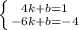 \left \{ {{4k+b=1} \atop {-6k+b=-4}} \right.