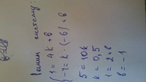 Прямая y=kx+b проходит через точки a (4; 1) и b (-6; -4) найдите значение параметров k и b