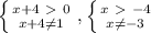 \left \{ {{x+4\ \textgreater \ 0} \atop {x+4 \neq 1}} \right. , \left \{ {{x\ \textgreater \ -4} \atop {x \neq -3}} \right.