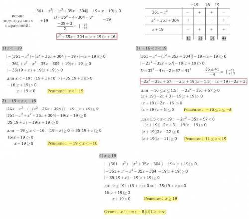 Решите неравенство с модулем: //361-х²/-/х²+35х+304//-19*/х+19/≥0