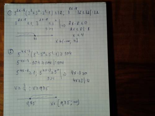 Решите неравенства: 3^(2x-5)+3^(2x-6)-3^(2x-7)-3^(2x-8)≤32 5^4x-5^(4x-1)+5^(4x-2)-5^(4x-3)≥104