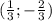 ( \frac{1}{3}; -\frac{2}{3} )