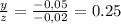 \frac{y}{z}= \frac{-0,05}{-0,02}=0.25