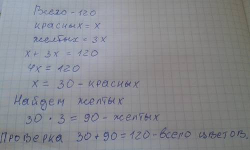 Весной около маленького озера в степи выросло 120 жёлтых и красных тюльпанов. жёлтых тюльпанов в 3 р