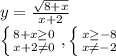 y= \frac{ \sqrt{8+x} }{x+2} &#10;&#10; \left \{ {{8+x \geq 0} \atop {x+2 \neq 0}} \right. , \left \{ {{x \geq -8} \atop {x \neq -2}} \right.