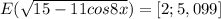 E( \sqrt{15-11cos8x} )=[2;5,099]