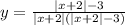 y= \frac{|x+2|-3}{|x+2|(|x+2|-3)}