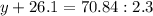 y+26.1=70.84:2.3