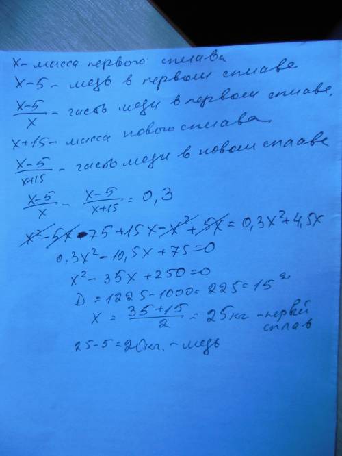 Сплав меди и цинка, содержащий 5 кг цинка, сплавили с 15 кг цинка. полученный сплав содержит на 30%