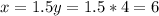 x=1.5y=1.5*4=6