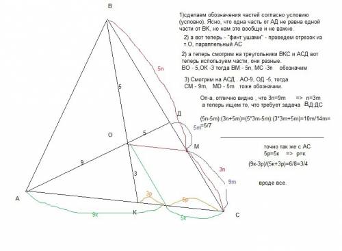 Точка d лежит на стороне bc треугольника abc, точка k-на стороне ac. отрезки ad , bk пересекаются в