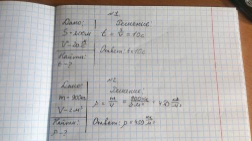 Напишите несколько по , для 5 класса. чтобы было: дано, формула, решение.