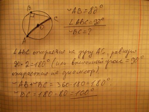 Из точки окружности проведены две хорды. одна из них стягивает дугу 80°. вычислите дугу, которую стя