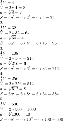 \frac{1}{2}V=4 \\ &#10;V=2*4=8 \\ &#10;a= \sqrt[3]{8} = 2 \\ &#10;S= 6a^{2} =6*2^{2}=6*4=24 \\ &#10;2. \\ &#10; \frac{1}{2}V=32 \\ &#10;V=2*32=64 \\ &#10;a= \sqrt[3]{64} = 4 \\ &#10;S= 6a^{2} =6*4^{2}=6*16=96 \\ &#10;3. \\ &#10; \frac{1}{2}V=108 \\ &#10;V=2*108=216 \\ &#10;a= \sqrt[3]{216} = 6 \\ &#10;S= 6a^{2} =6*6^{2}=6*36=216 \\&#10;4. \\ &#10; \frac{1}{2}V=256 \\ &#10;V=2*256=512 \\ &#10;a= \sqrt[3]{512} = 8 \\ &#10;S= 6a^{2} =6*8^{2}=6*64=384 \\ &#10;5. \\ &#10; \frac{1}{2}V=500 \\ &#10;V=2*500=1000 \\ &#10;a= \sqrt[3]{1000} = 10 \\ &#10;S= 6a^{2} =6*10^{2}=6*100=600 \\ &#10;