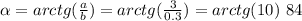 \alpha =arctg ( \frac{a}{b})=arctg( \frac{3}{0.3})=arctg(10)~84&#10; &#10;&#10;