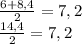 \frac{6+8,4}{2}=7,2\\\frac{14,4}{2}=7,2