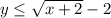 y \leq \sqrt{x+2}-2