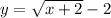 y= \sqrt{x+2}-2