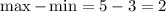 \max-\min=5-3=2