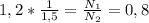 1,2 * \frac{1}{1,5} = \frac{N_1}{N_2} = 0,8