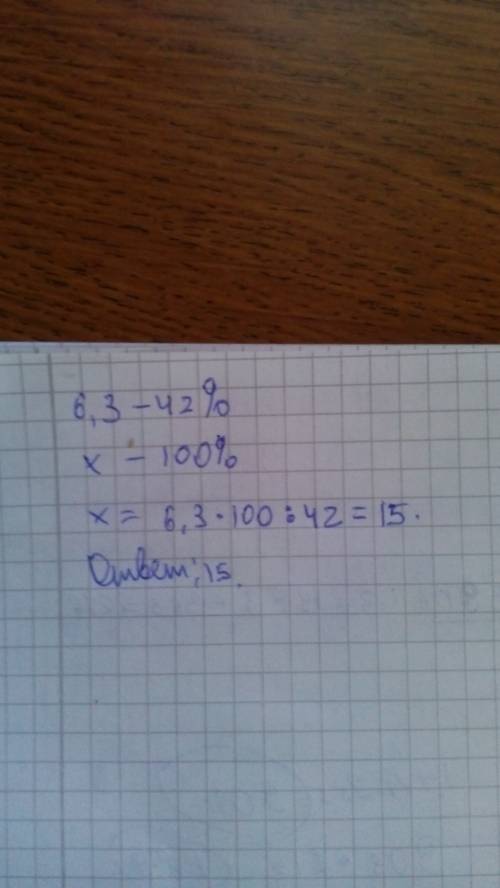 Найдите число если 42% его равны 6,3. 42 = 0,42. далее идет деление. 6,3: 0,42. никак не могу подели