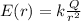 E(r) = k \frac{Q}{r^2}