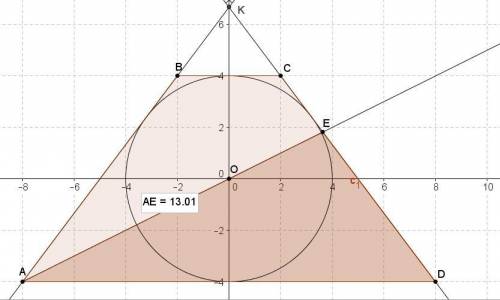 Подробное решение около окружности с центром в точке o описана равнобокая трапеция abcd с основаниям