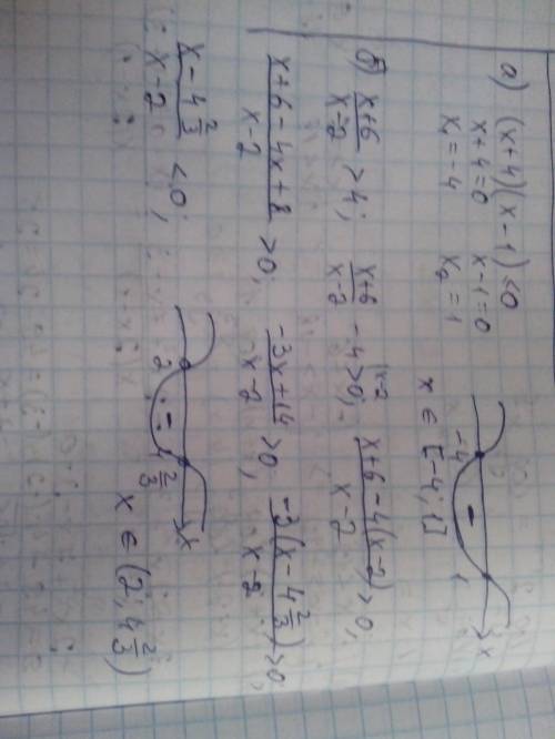 Решите методом интервалов неравенство: а)(x+4)(x-1)≤0 б)x+6/x-2> 4