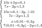 \left \{ {{10x+3y=0,1} \atop {7x-2y=1,3}} \right. \\ \left \{ {{10x=0,1- 3y.. |:10} \atop {7x-2y=1,3}} \right. \\ \left \{ {{x=0,01-0,3y} \atop {7(0,01-0,3y)-2y=1,3}} \right.