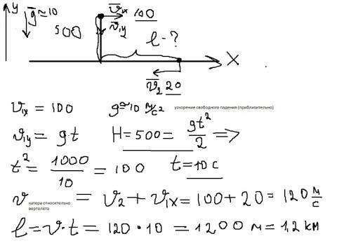Вертолет летит вдоль реки на высоте 500 м со скоростью 100 м/с. навстречу вертолету по реке дви жетс