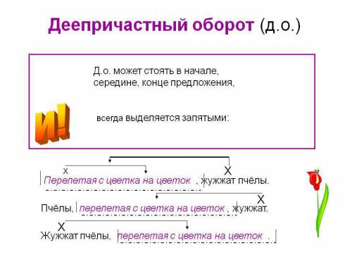 стараясь найти новые выражения новых мыслей - деепричастный оборот, как подчеркивать деепричастны