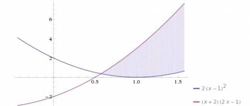 Подскажите как решить неравенство (x-1)*(2x-2)< (2x-1)*(x+2)