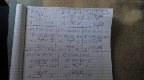 Решить , вопрос жизни и смерти : , а) x²-14x+24=0 б)-x²+17x+45=0 в)x²+5x-66=0 г)-x²-20x-91=0 и если