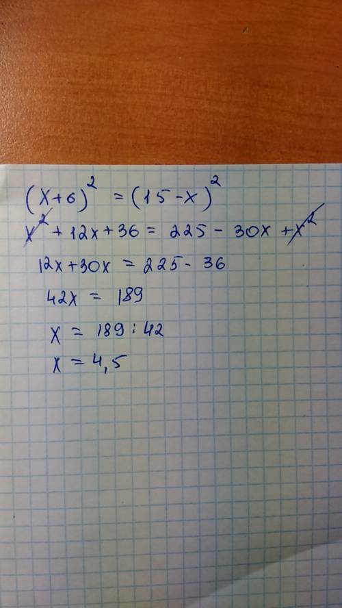 Найдите корень уравнения. (х+6)^2=(15-x)^2