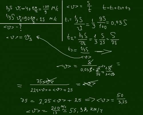 Треть всего пути автомобиль проехал с постоянной скоростью vi =40 км/ч. затем треть всего времени он