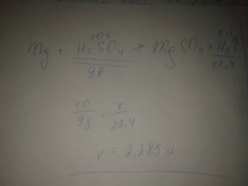 Обчисліть який об'єм водню виділиться при взаемодії магнію з сульфатною кислотою масою 10г.