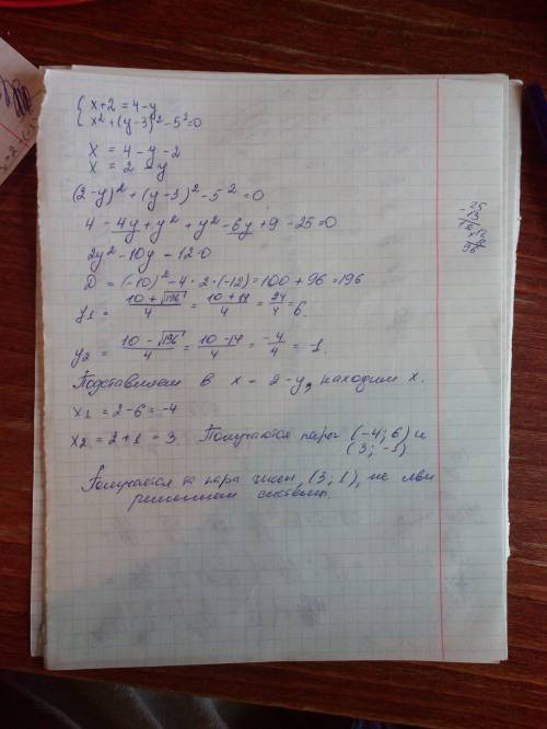 Является ли пара чисел (3; 1) решением системы уравнений. x+2=4-y, х(в квадрате)+(y-3)(в квадрате)-5