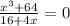 \frac{x^3+64}{16+4x}=0