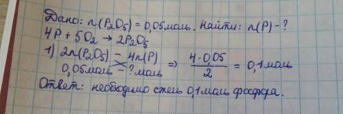 Какое количество вещества фосфора необходимо сжечь для получения 0,05 моль фосфор(5) оксида?