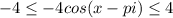 -4 \leq -4cos(x-pi) \leq 4