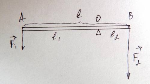 Концам однородного стержня длиной 1 метр приложены вертикальные силы 20 и 80 ньютон точка опоры стер