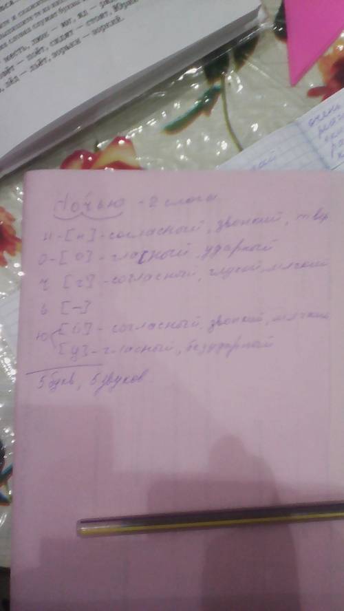 Фонетический разбор слова ночью для 4 класса нужно поделить на слоги написать характеристику и поста