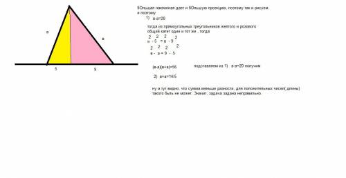 Из точки примой проведите две наклонные которых на эту прямую равны 5 см и 9 см.найти длины наклонны