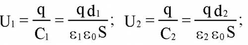 31 ! плоский конденсатор заряжен и отключён от источника постоянного напряжения. в конденсатор встав