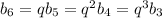 b_6=qb_5=q^2b_4=q^3b_3