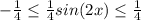 -\frac{1}{4} \leq \frac{1}{4} sin(2x) \leq \frac{1}{4}